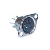  Socle DIN  3 poles femelle 
