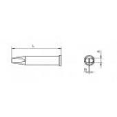 Panne XTC    3.2x0.8x36 Tourn. 